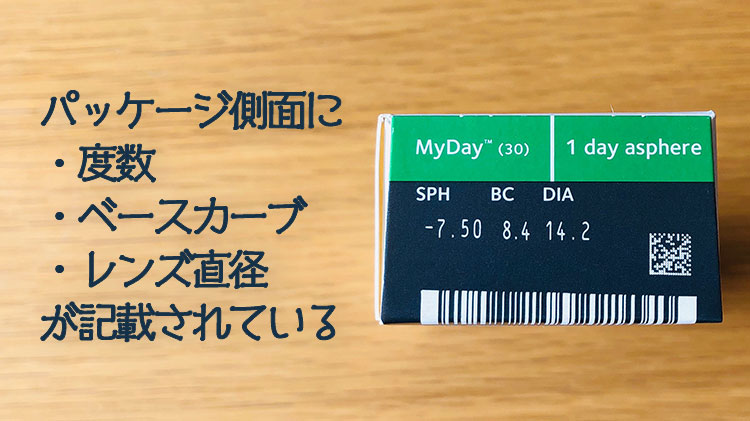 MyDayの製品数値記載部分