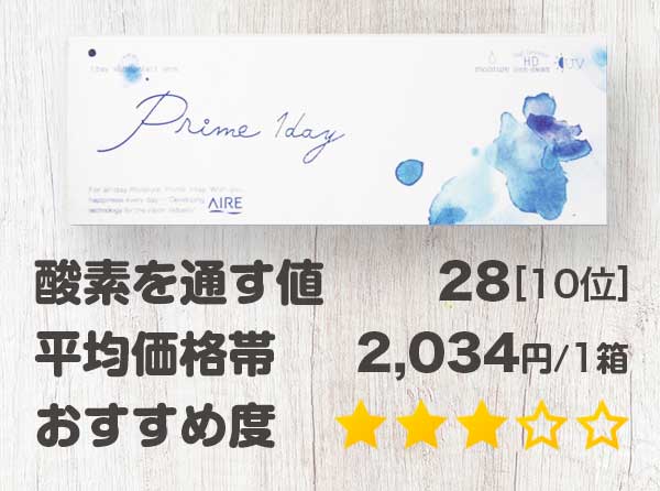 プライムワンデーの製品画像