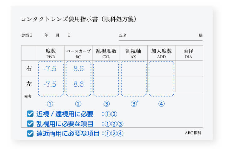 コンタクトレンズ処方箋の見方解説画像