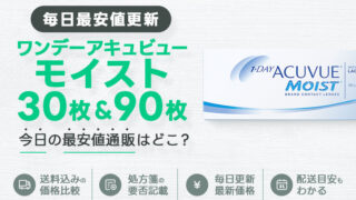 ワンデーアキュビューモイスト30枚＋90枚最安値のアイキャッチ画像