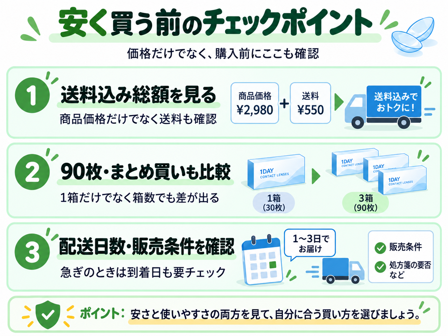 コンタクトを安く買う前に送料込み総額・まとめ買い・配送日数・販売条件を確認するポイント