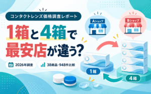 コンタクトレンズは1箱と4箱で最安店が違う？38商品を価格調査【2026年】のアイキャッチ画像