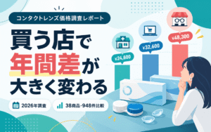 コンタクトレンズは買う店で年間いくら違う？通販価格を比較【2026年調査】のアイキャッチ画像