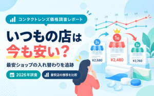 いつもの店は今も安い？最安ショップの入れ替わりを追跡【2026年】のアイキャッチ画像